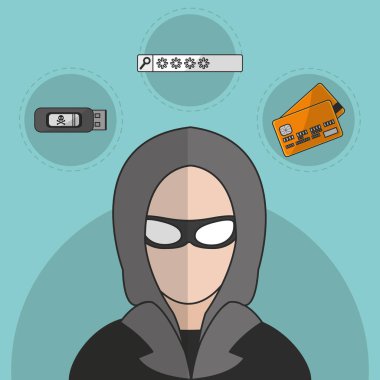 güvenlik sistemi tasarımı