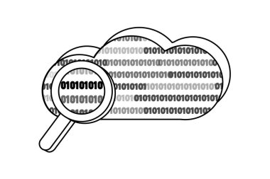 bulut veri ve Büyüteç ile programlama kodu anahat