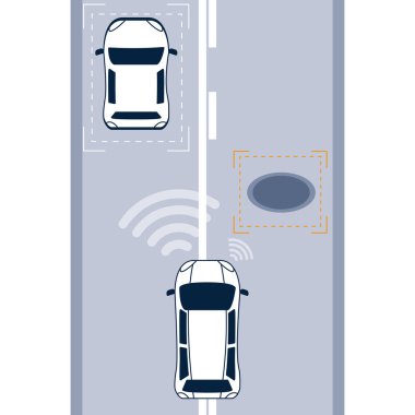 GPS izleme teknolojisi