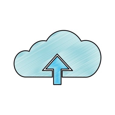 bulut bilgi işlem tasarım