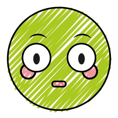 sürpriz yüz jest emoji ifade doodle