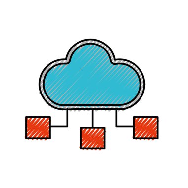 bulut bilgi işlem tasarım