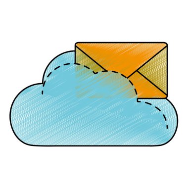 bulut bilgi işlem tasarım