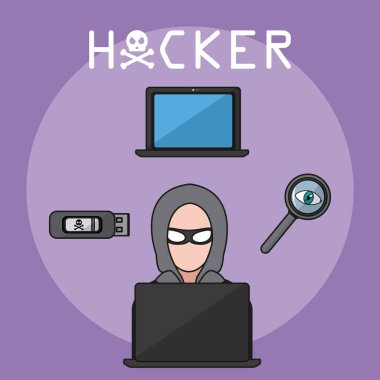 Hacker ve cyber güvenlik