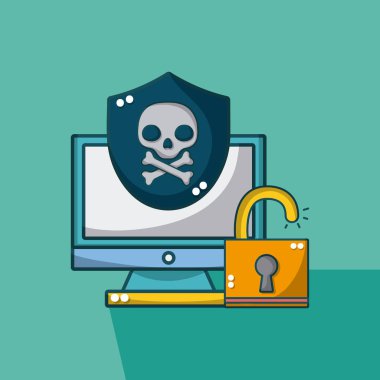 Güvenlik sistemi teknolojisi