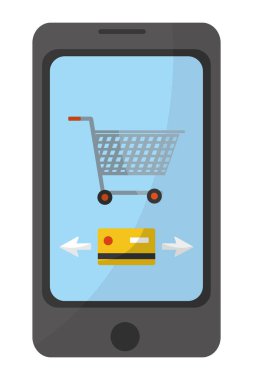 İnternetten alışveriş kavramı