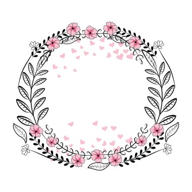 yaprakları dalları düzenleme