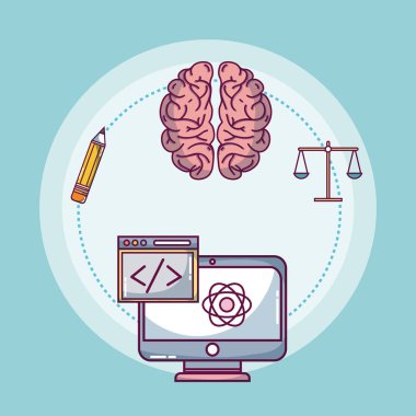 Beyin ve zeka kavramı