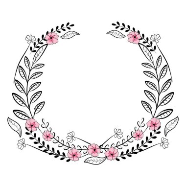 yaprakları şube düzenleme