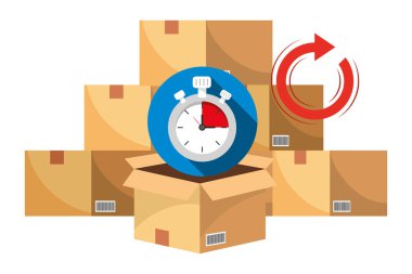 teslimat izleme servis nakliye lojistik