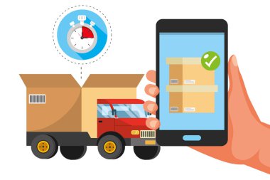 teslimat izleme servis nakliye lojistik