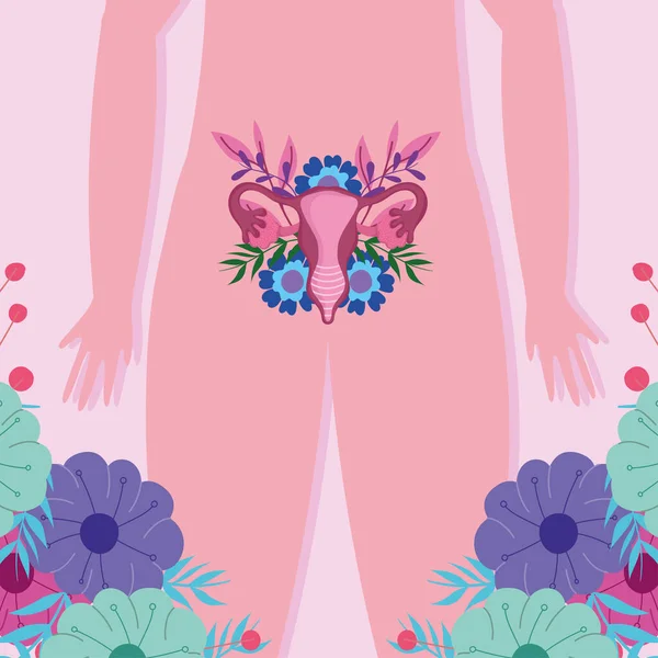 Γυναικείο ανθρώπινο αναπαραγωγικό σύστημα, γυναίκες σώμα γεννητικά όργανα λουλούδια — Διανυσματικό Αρχείο