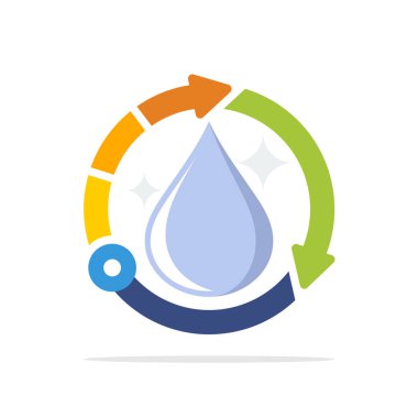 Su arıtma sistemleri için çözüm teknolojisi kavramı ile resimli simgeler