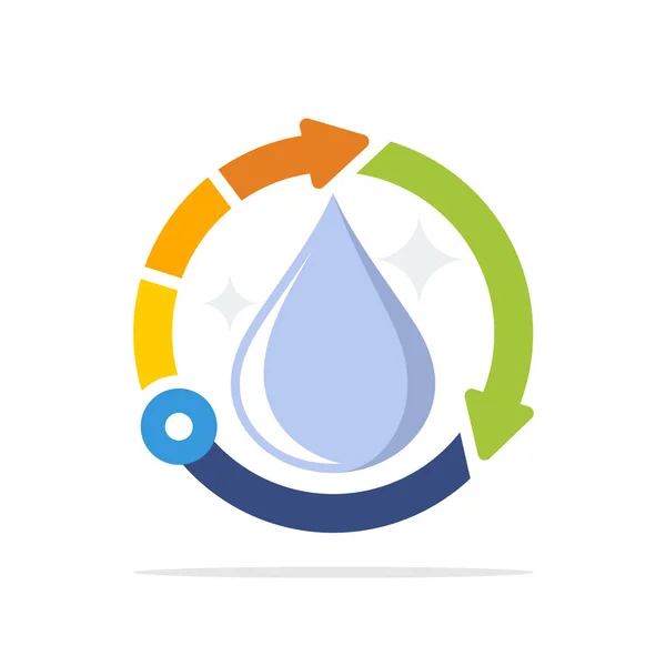 带有净水系统解决方案技术概念的插图图标 — 图库矢量图片