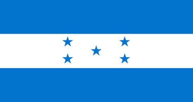 Honduras yakın çekim bayrağı