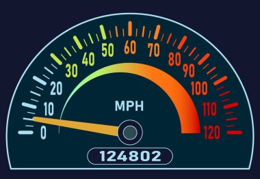 Araba hız göstergesi. Hız kontrolü, güvenli ve çevre dostu bir sürüş yolu.