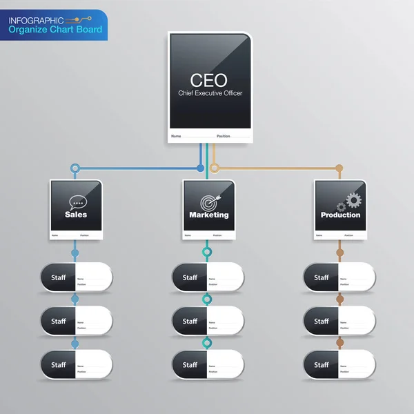 Organiser Une Infographie Graphique Structure Entreprise Nom Conseil Positionconception Vectorielle — Image vectorielle