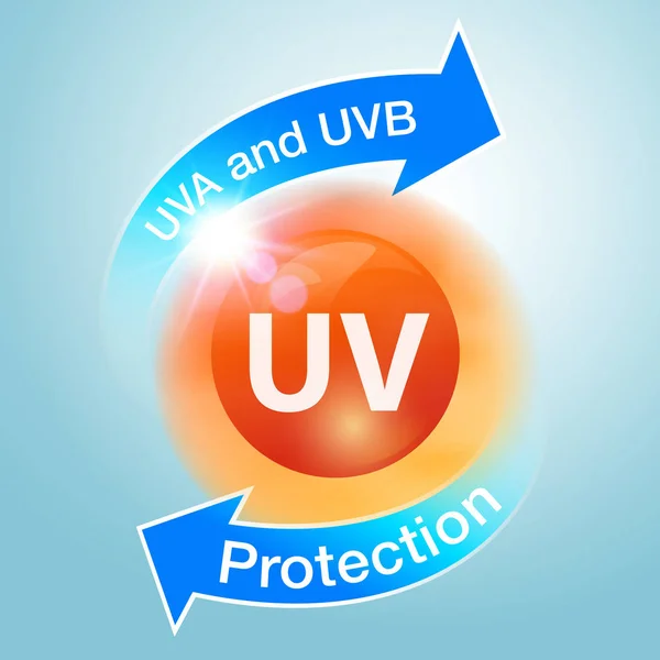 UV koruma simgeleri güneş kremi, losyon, serum, cilt bakım kremi, kozmetik veya sıvılaşma reklamlarında kullanılır..