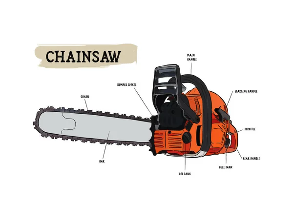Vector Chainsaw Petrol Chain Saw Hand Draw Sketch Vector — Stock Vector
