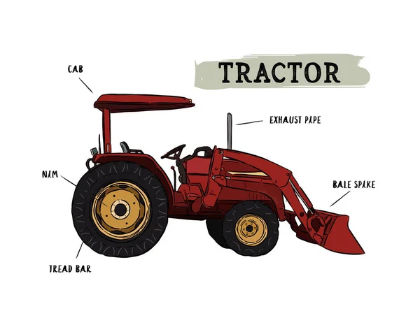 Tractor Agricol Epocă Schiţă Piața Agricolă Litere Ilustrație Vectorială Desenată — Vector de stoc