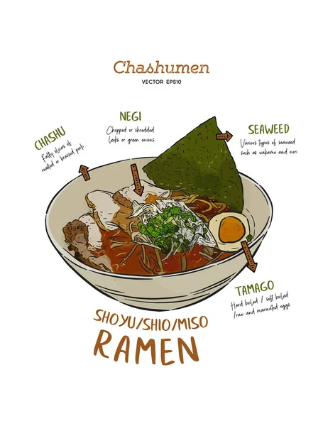 Fideos Chashumen Ramen Dibujo Mano Vector Bocetos Comida Japonesa — Vector de stock