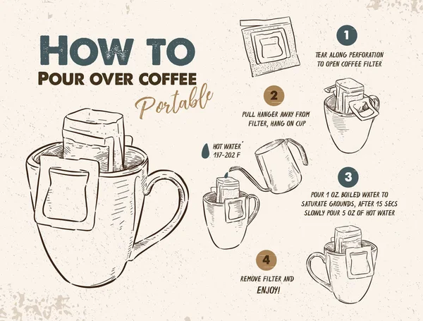 Wie Man Kaffee Tragbar Übergießt Einfach Hause Trinken Skizzenvektor Für — Stockvektor