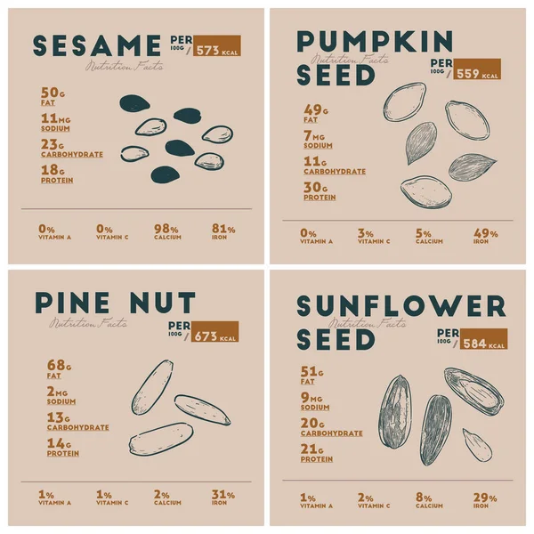 Nutrição fatos de semente, desenho à mão vetor de esboço . — Vetor de Stock