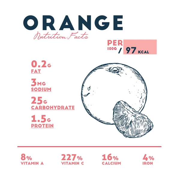 Datos nutricionales vectoriales de naranja - Vector — Archivo Imágenes Vectoriales