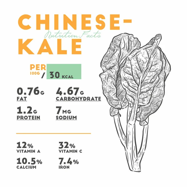 Datos nutricionales de la col rizada china o brócoli chino, vegetales . — Archivo Imágenes Vectoriales