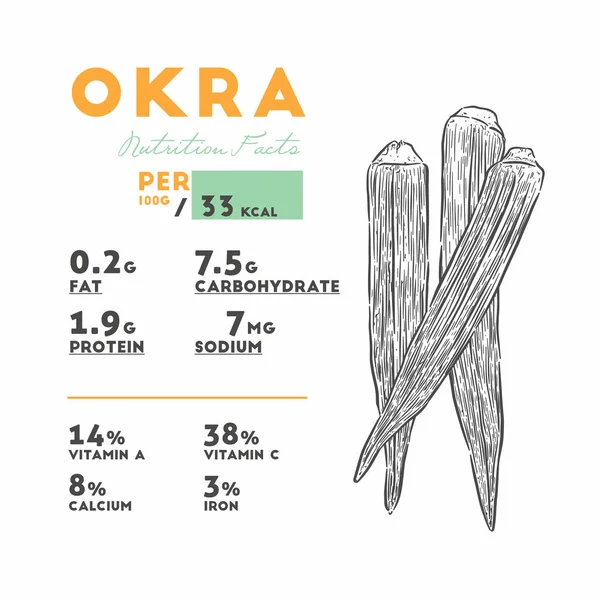 Nutrition Facts Raw Cos Hand Draw Sketch Vector Stock Vector Image by