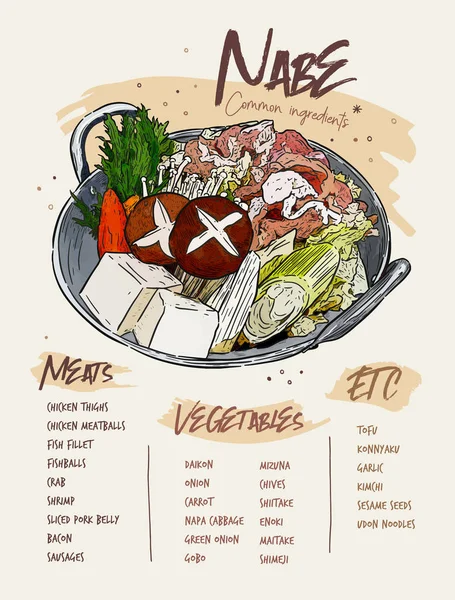 Nabe, Japon güveç. el çizim çizim vektörü.