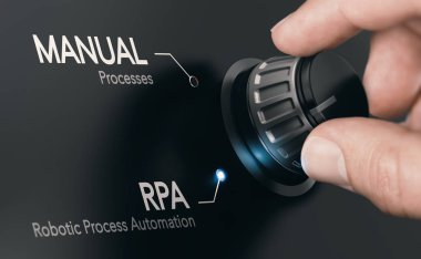 Rpa, Robotik Proses Otomasyonu. 