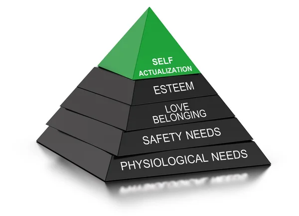 Psychologie concept. Piramide van behoeften. — Stockfoto