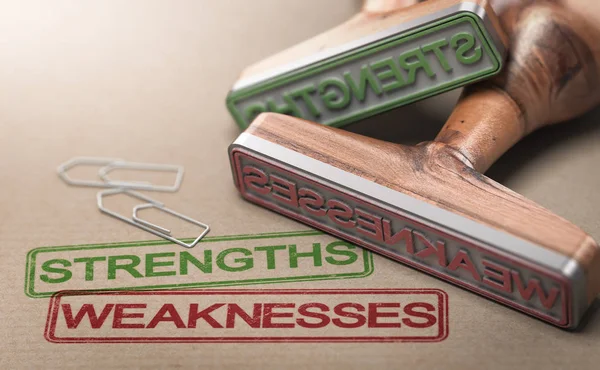 Strengths and Weaknesses Words Printed On Brown Paper And Two Ru