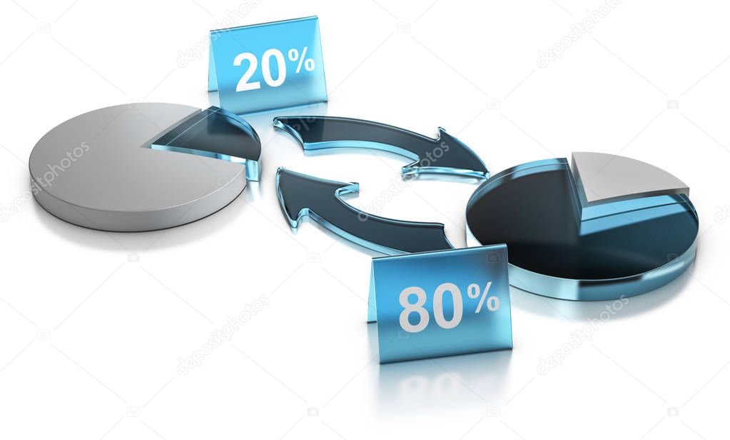 Merchandising Concept. Pareto principle, Rule of Vital Fiew, 20%