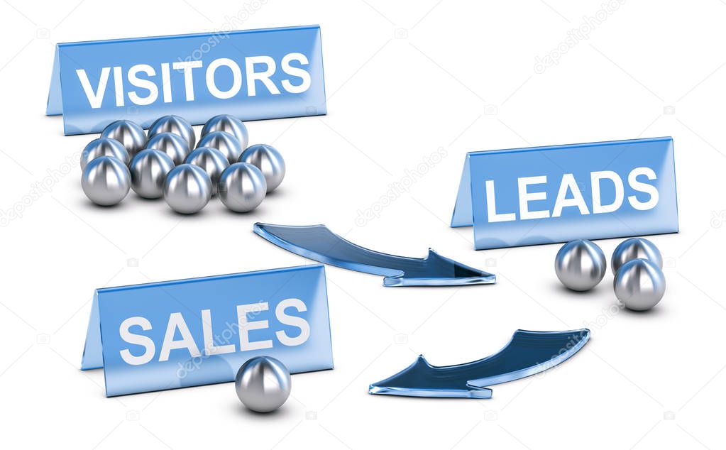 Conversion Marketing. Convert Website Visitors Into Sales Leads 