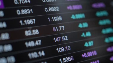 Online hisse senedi yatırımcılarına bilgisayar ekran portre