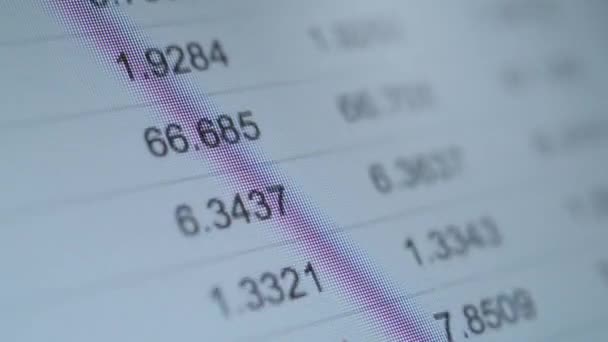 Feed Of Forex Trading Data Closeup On The Trader Computer - 