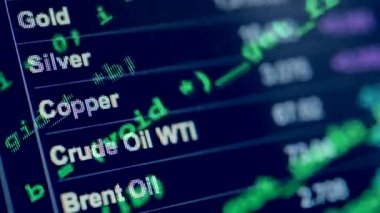 Küresel pazarları hisse senedi fiyatları kavramı Video. Forex, emtia, Cryptocurrency, Indices Tema.