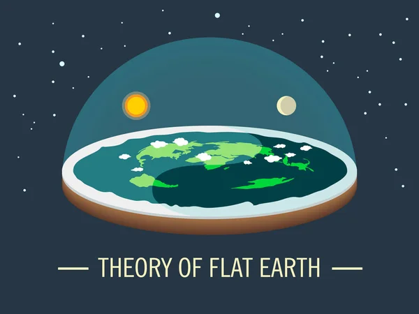 平らな地球と太陽と月と雰囲気。ディスクの形で平面世界で古代の信念. — ストックベクタ