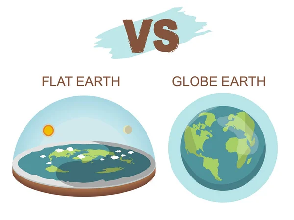 Teoría Tierra Plana Tierra Plana Espacio Con Sol Luna Tierra — Archivo Imágenes Vectoriales