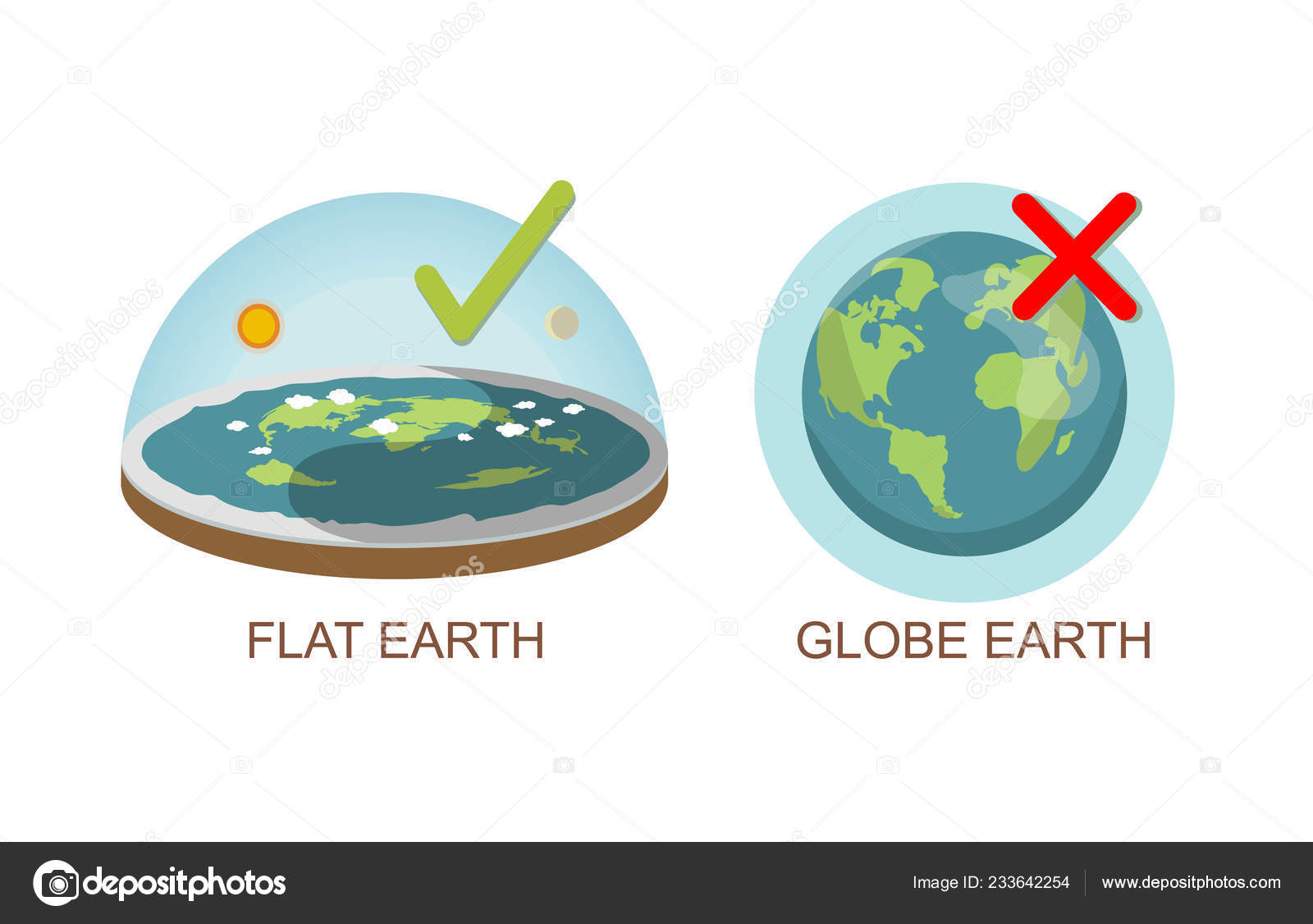 平らな地球の理論 世界の地球 ベクトルの図 白い背景上に分離 True の場合 横にチェック ボックス チェック マーク ストックベクター  ©dulya 233642254, image size:1600x1126