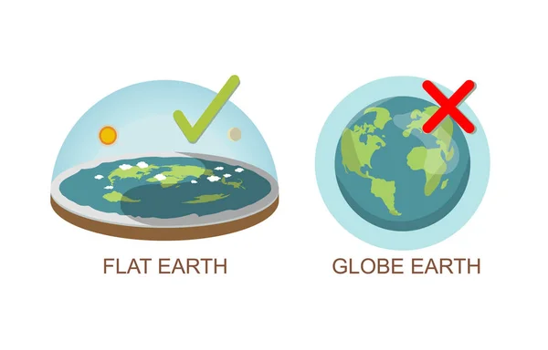 Theorie Van Platte Aarde Earth Globe Earth Vectorillustratie Geïsoleerd Een — Stockvector