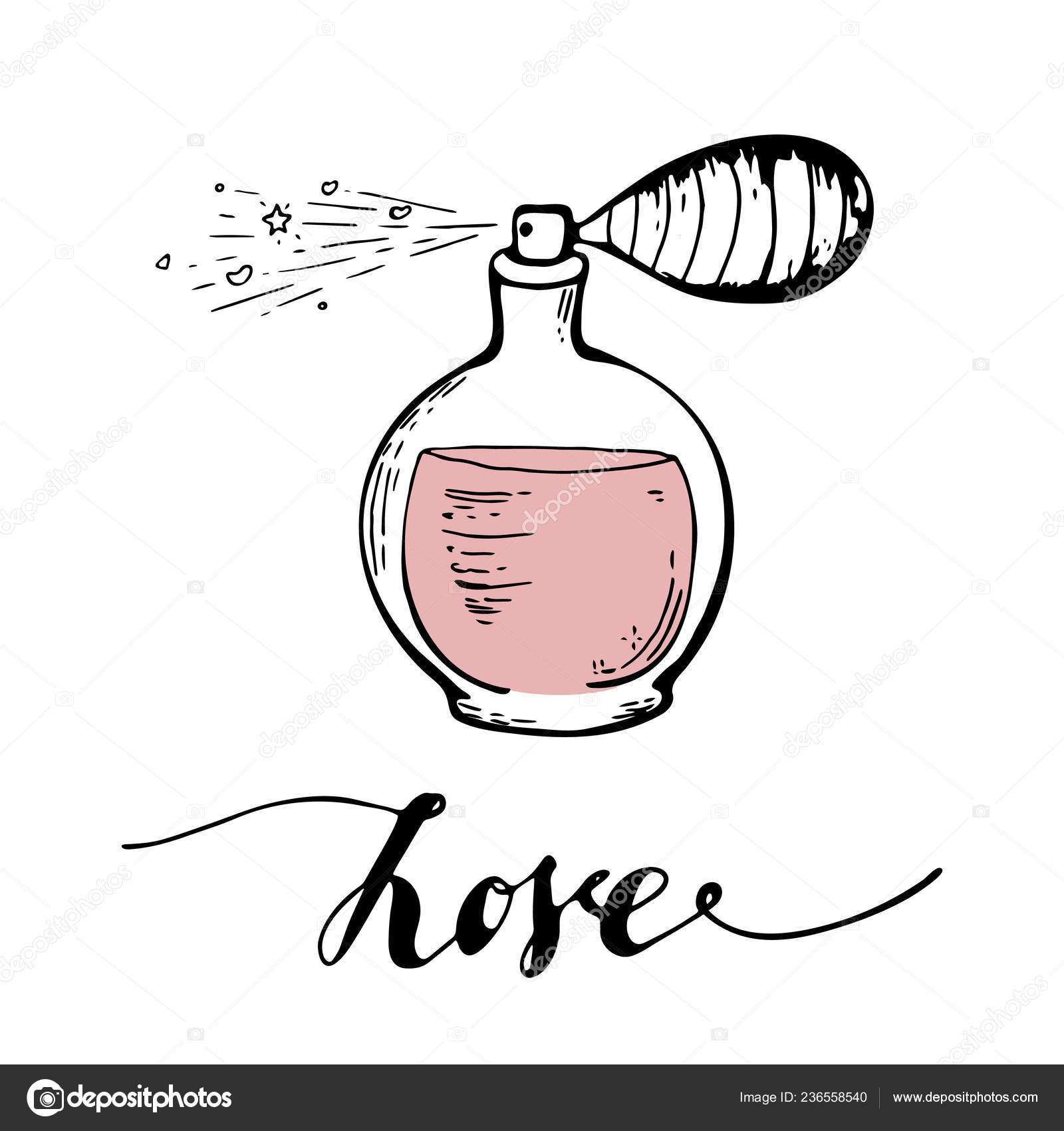 the perfume shop card