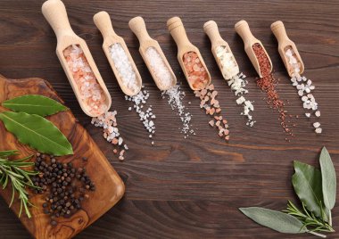 Tahta kaşık ve kase içinde tuz türleri. Üstten görünüm.