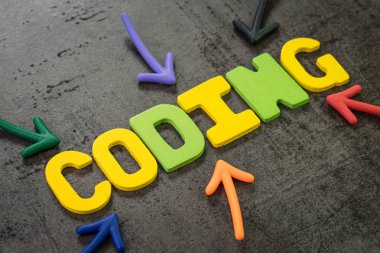 Yazılım geliştirme veya programlama konsepti için kodlama, multi co