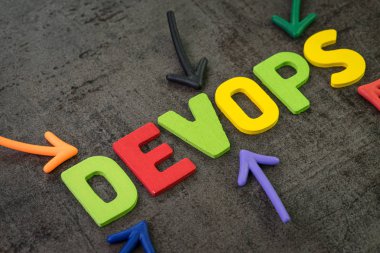 Yazılım sürekli operasyonlar ve geliştirme veya profesyonel için Devops
