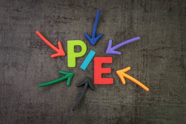 P/E fiyat stokta yatırım için hesaplama kazanç bölünmüştür veya 