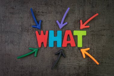 Ne, iş fikri müşteri için ürün avantajı istemek için