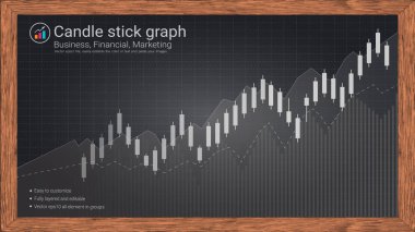 Şamdan desen yazı tahtası üzerinde mali grafik, forex borsa yatırım ticaret kavramı için uygun bir tarzı ve fiyat hareketleri güvenlik, türev veya para birimi tanımlamak için kullanılan